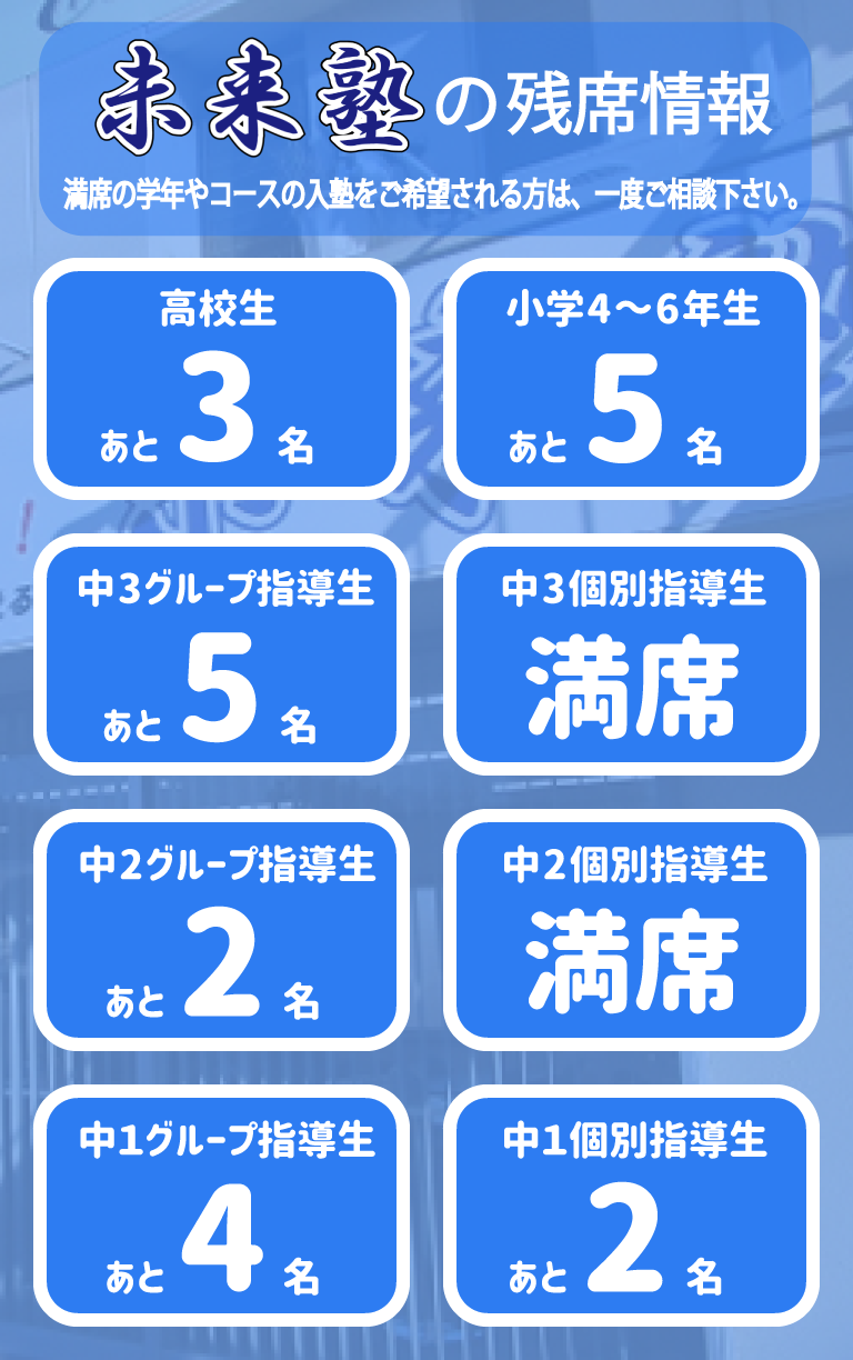 壬生町の学習塾未来塾の夏の応援キャンペーン