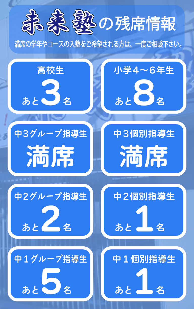 壬生町の学習塾未来塾の夏の応援キャンペーン